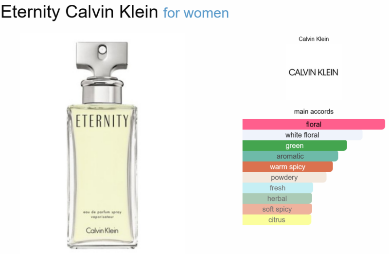 Eternity Calvin Klein