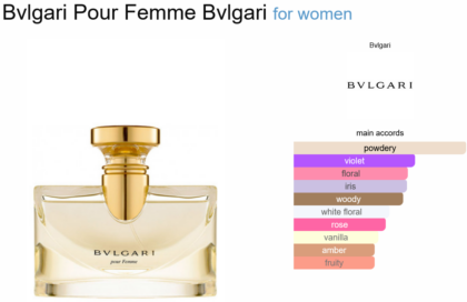 Pour Femme Bvlgari
