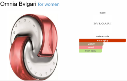 Omnia Bvlgari
