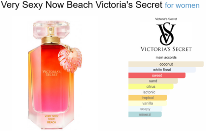 Very Sexy Now Beach Victoria's Secret