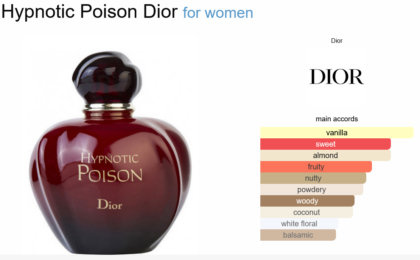 Hypnotic Poison Dior