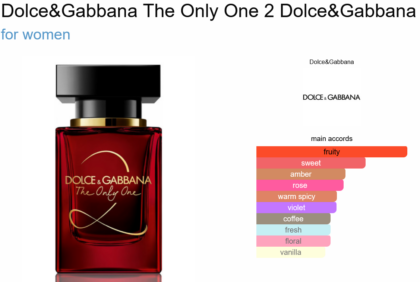 The Only One 2 Dolce & Gabbana