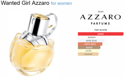 Wanted Girl Azzaro