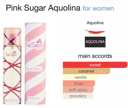 Pink Sugar