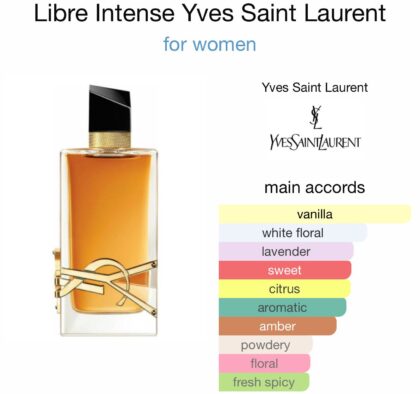 Libre Intense
