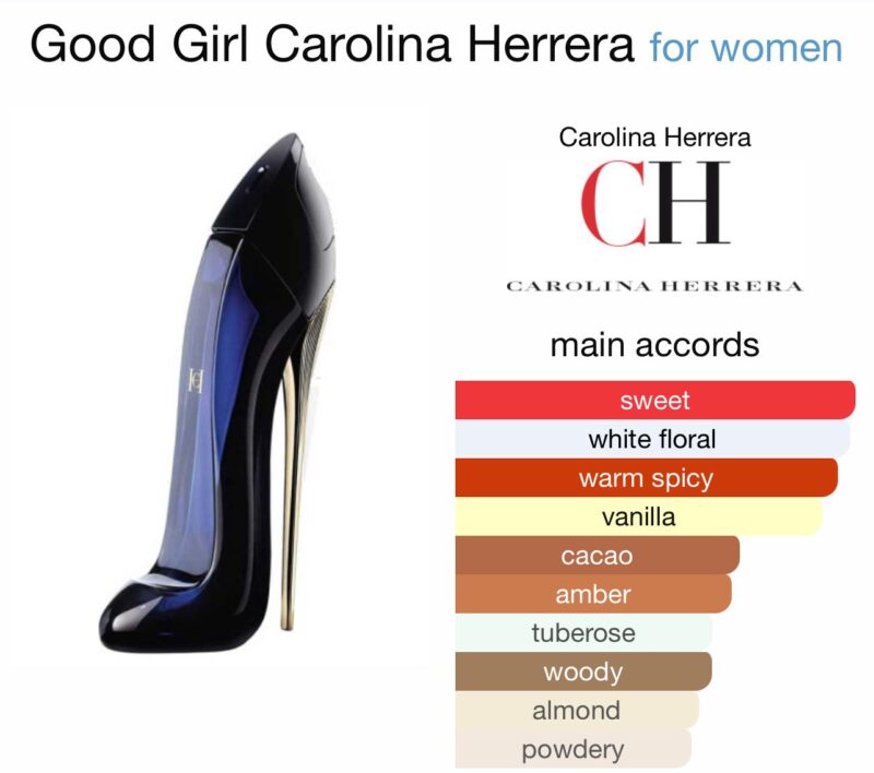 Good Girl
