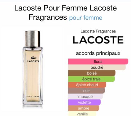 Lacoste Pour Femme