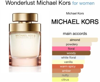 Wonderlust
