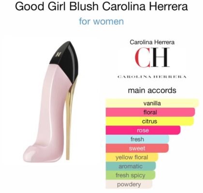 Good Girl Blush