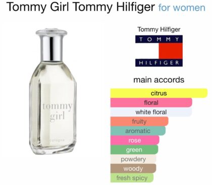 Tommy Girl