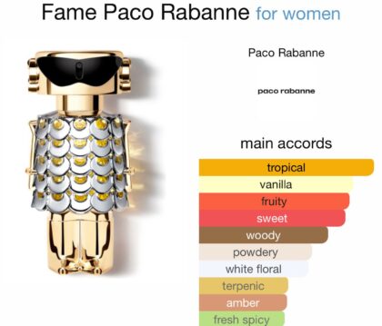 Fame Paco