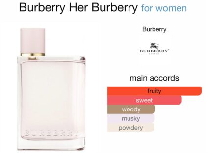 Burberry Her