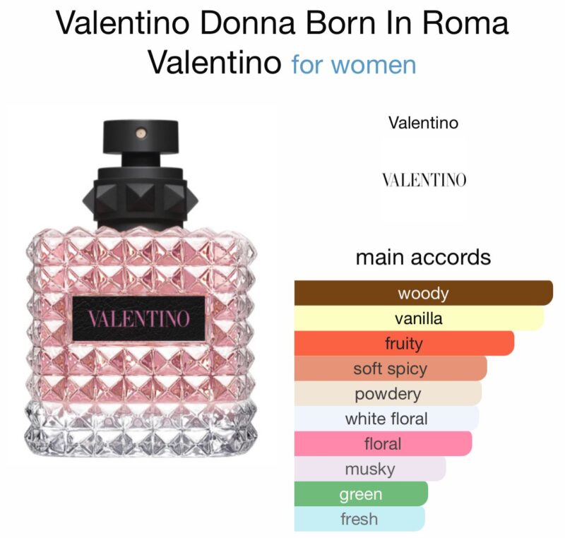 Valentino Donna Born in Roma