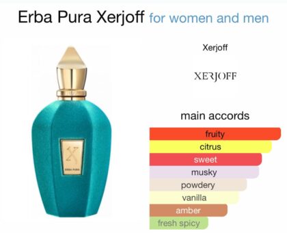 Erba Pura