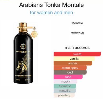 Arabians Tonka