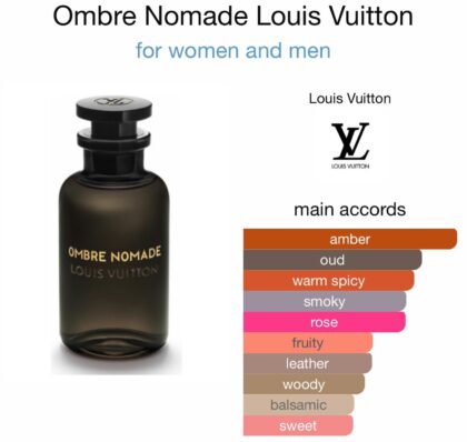 Ombre Nomade