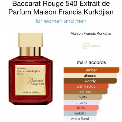 Baccarat Rouge 540 Extrait de Parfum