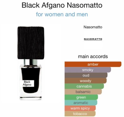 Black Afgano