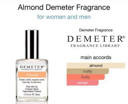 Almond