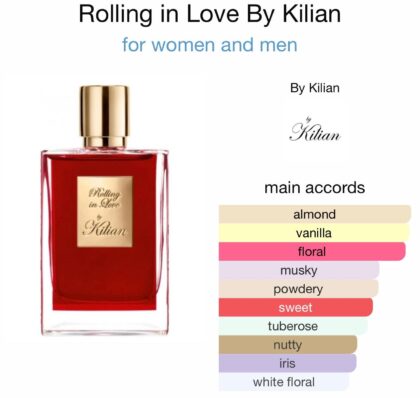 Rolling in Love