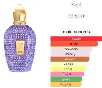 Purple Accento