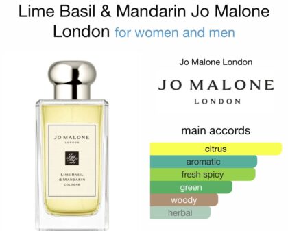 Lime Basil & Mandarin