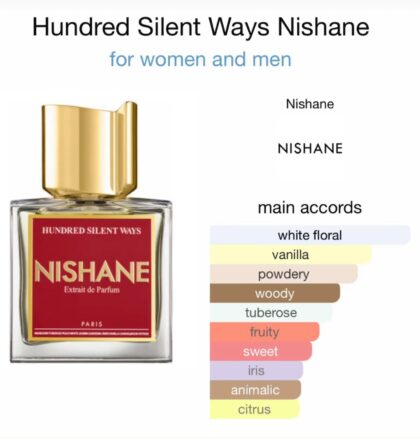 Hundred Silent Ways