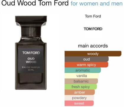 Oud Wood
