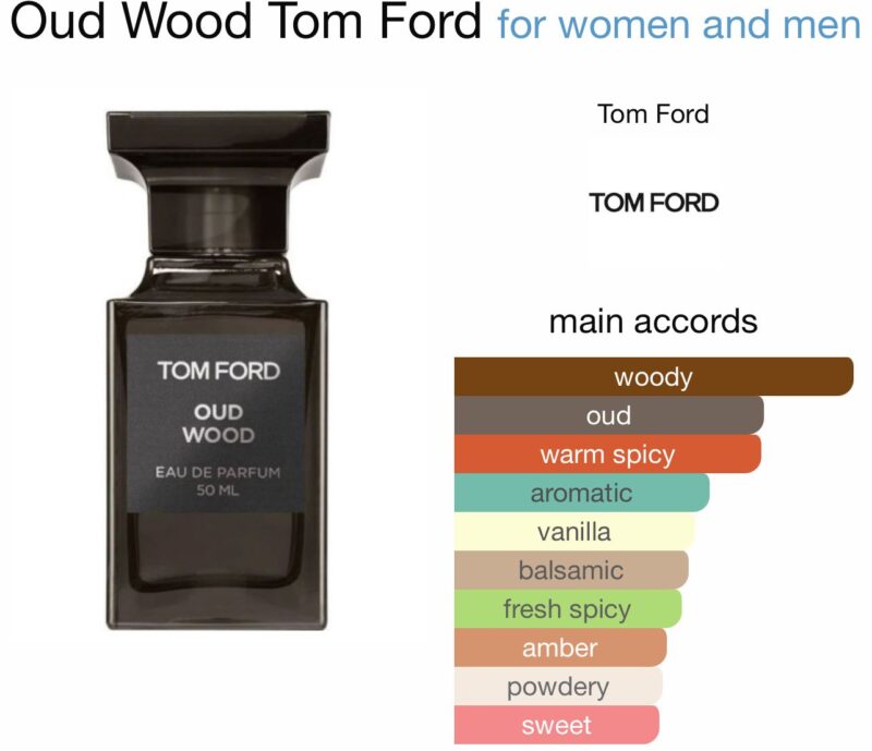Oud Wood