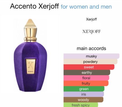 Accento Xerjoff