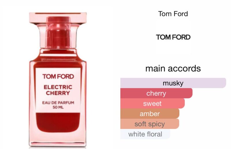 Electric Cherry