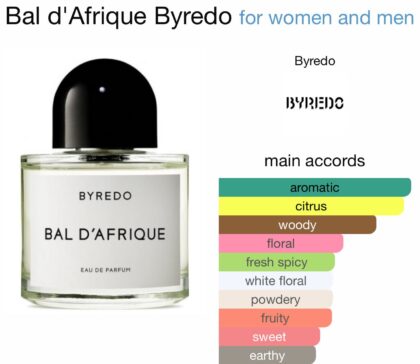 Bal d'Afrique