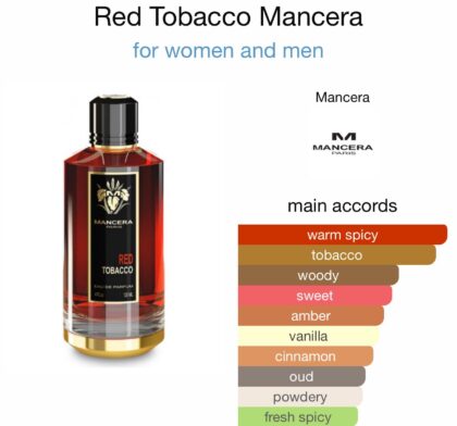 Red Tobacco