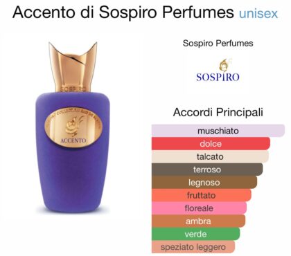Accento