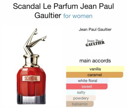 Scandal Le Parfum