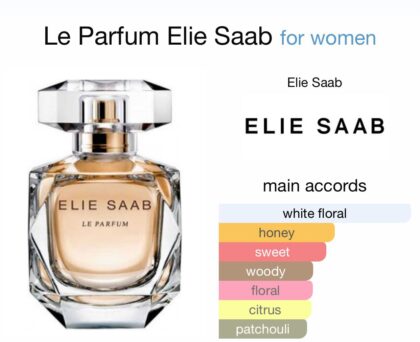 Le Parfum