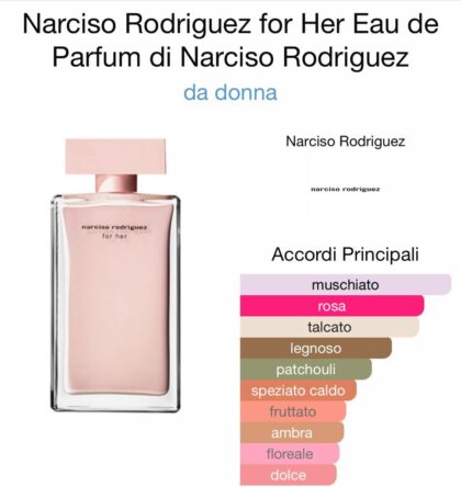 Narciso Rodriguez for Her