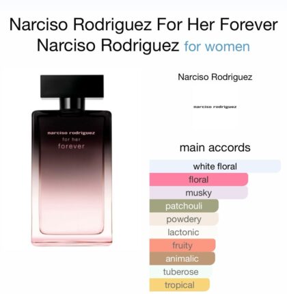 Narciso Rodriguez for Her Forever