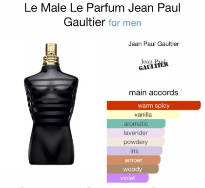 Le Male Le Parfum
