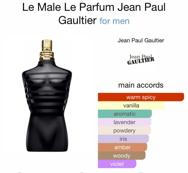 Le Male Le Parfum