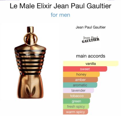 Le Male Elixir