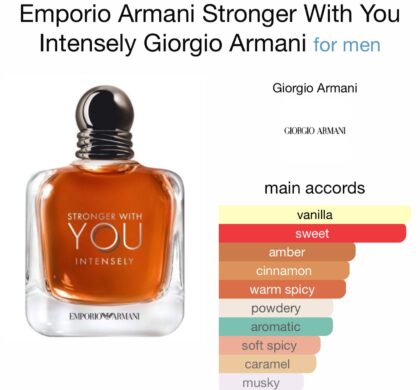 Emporio Armani Stronger With You Intensely