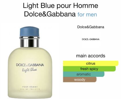 Light Blue pour Homme