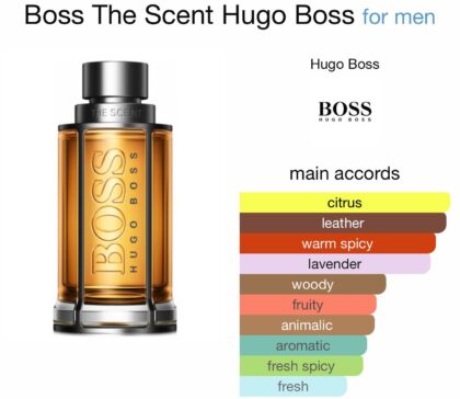 Boss The Scent