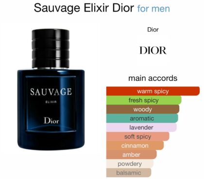 Sauvage Elixir