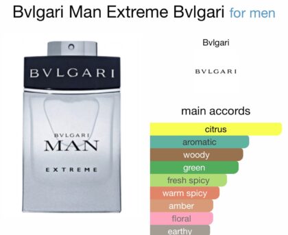 Bvlgari Man Extreme
