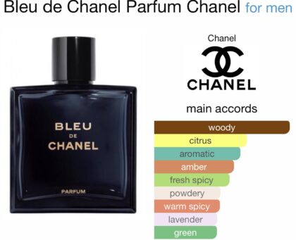 Bleu de Chanel Parfum