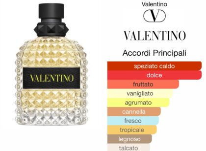 Valentino Born In Roma Yellow Dream