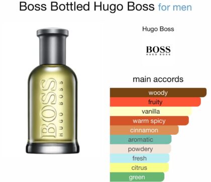Boss Bottled