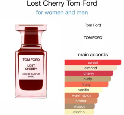 Lost Cherry